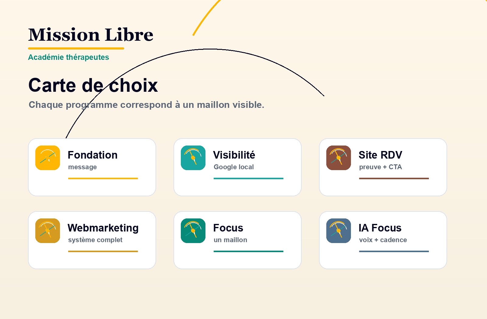 Carte des programmes Mission Libre
