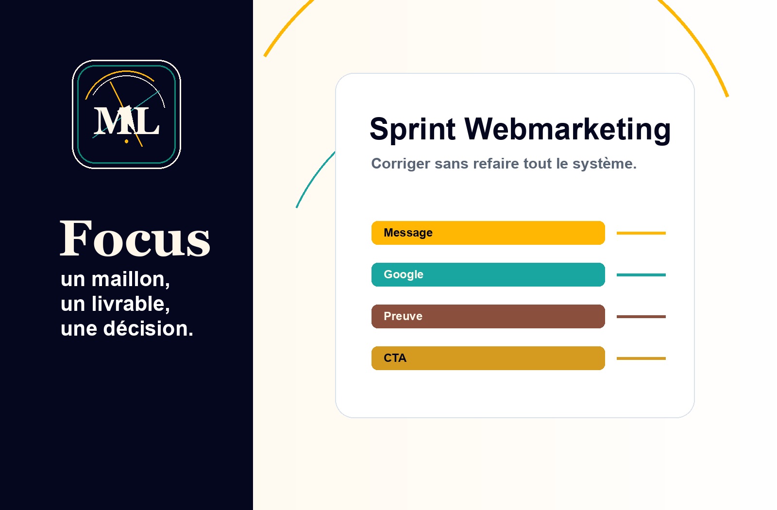 Webmarketing Focus Mission Libre